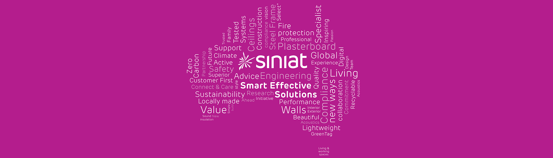 Siniat About Us Banner